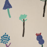 Schumacher Tropical Trees Multi Fabric