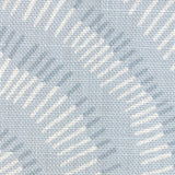 Kravet PANACHE CHAMBRAY Fabric