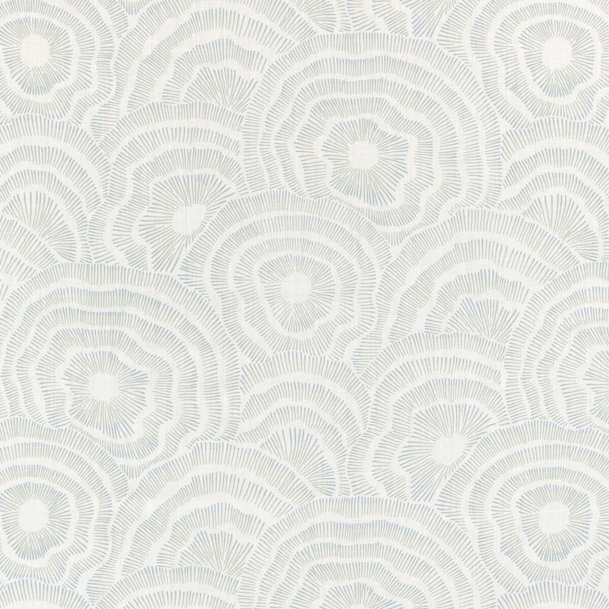 Kravet PANACHE SEAFOAM Fabric