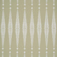 Schumacher Fern Tree Olive Wallpaper