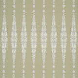 Schumacher Fern Tree Olive Wallpaper