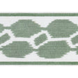 Schumacher Green Telia Tape