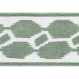 Schumacher Green Telia Tape