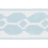 Schumacher Sky Telia Tape