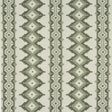 Schumacher Pathway Green Fabric