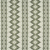 Schumacher Pathway Green Fabric