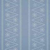 Schumacher X Backdrop The Pearlies Soft Blue Wallpaper