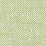 Kravet SMART 37601 23 Upholstery Fabric