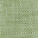 Kravet SMART 37601 33 Upholstery Fabric
