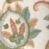 Lee Jofa PALAWAN EMB AQUA/CLAY Fabric