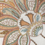 Lee Jofa MAYFAIR EMB TERRACOTTA Fabric