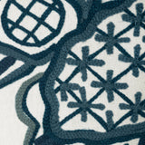 Lee Jofa FOLKLAND EMB INDIGO Fabric