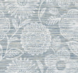 Seabrook Faux Grass Floral Bluestone Wallpaper