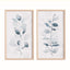 Napa Fabric wrapped frame ETHEREAL EUCALYPTUS PRINTS, SET OF 2