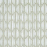 Schumacher Ovington Sisal Celadon Wallpaper