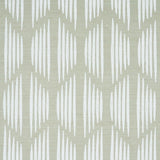 Schumacher Ovington Sisal Celadon Wallpaper