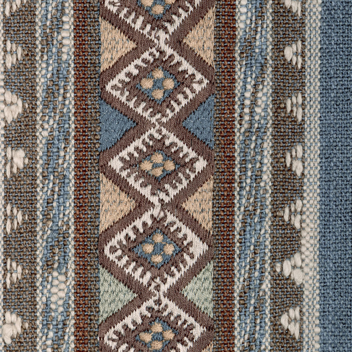Kravet CANYON ROAD TURQUOISE Upholstery Fabric