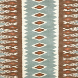 Kravet CERRITOS TURQUOISE Upholstery Fabric