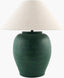 Surya Forest FRT-013 30"H x 24"W x 24"D Floor Lighting