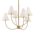 Troy Lighting Evermore PATINA BRASS 40.5W x 29.75H Chandelier