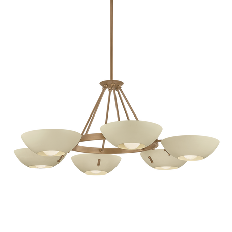 Troy Lighting Alturas PATINA BRASS 40.5W x 15.75H Chandelier
