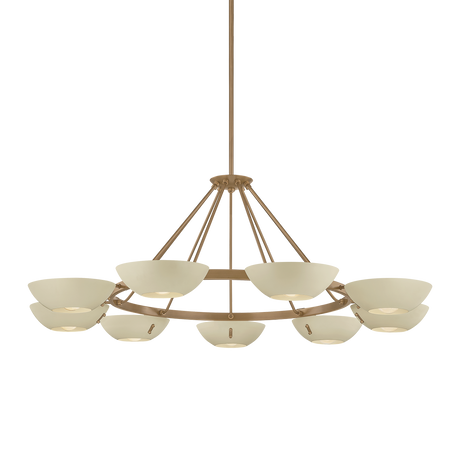 Troy Lighting Alturas PATINA BRASS 55W x 20.25H Chandelier