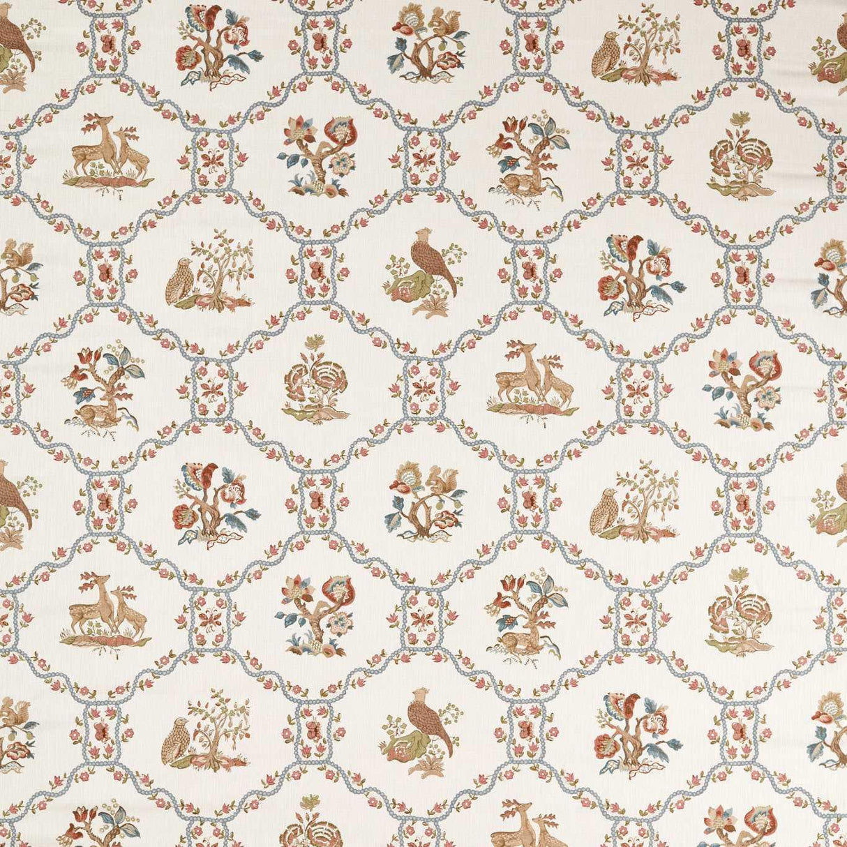 Sanderson Partridge Pear Porcelain/Blossom Fabric