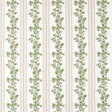 Sanderson Cobnut Stripe Leaf Green/Berry Fabric