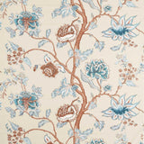Harlequin Indienne Terracotta/Azul Fabric
