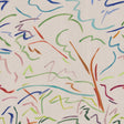 Harlequin Pintura Majorelle/Spice/Forest Wallpaper