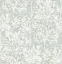 Advantage Dori Light Green Painterly Floral Wallpaper
