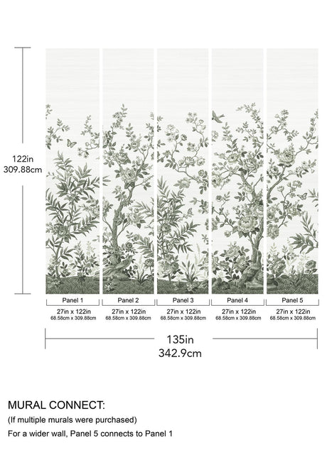 A-Street Prints Forest Chinoiserie Sage Green Wall Mural