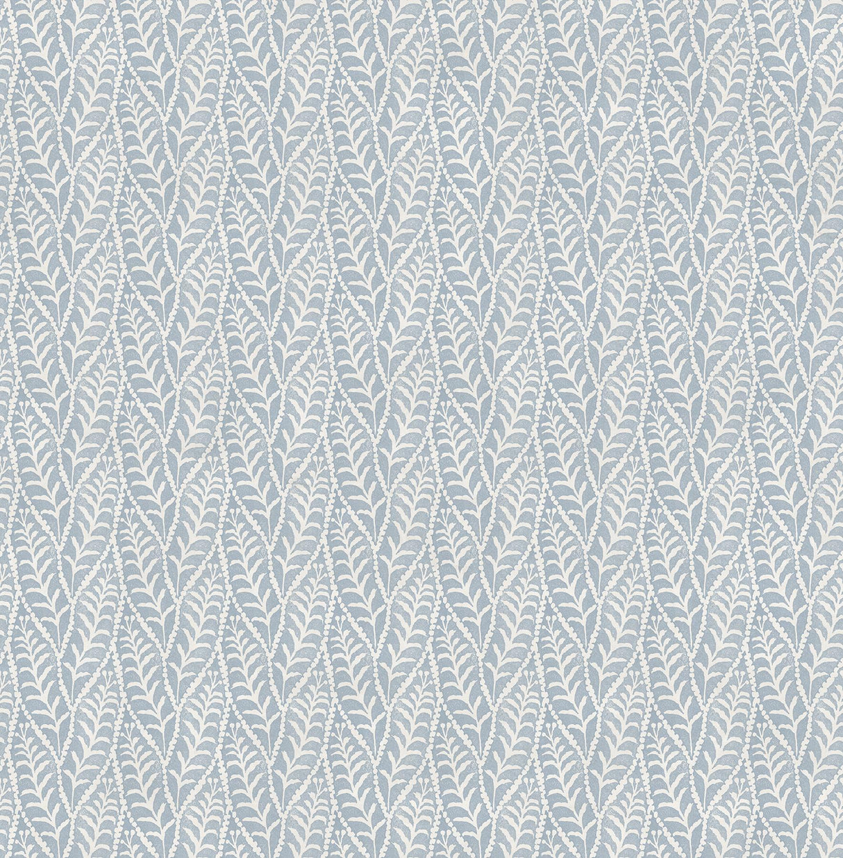 York Coleus Blue Leaves Wallpaper