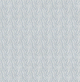York Coleus Blue Leaves Wallpaper