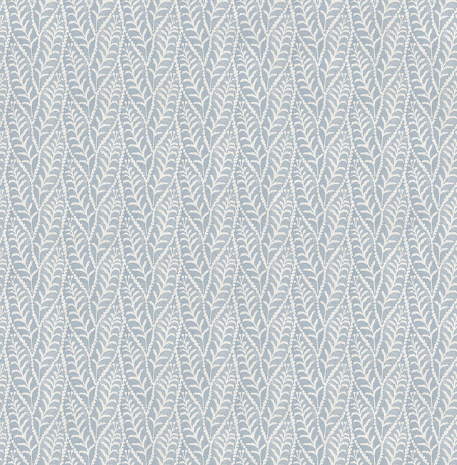 York Coleus Blue Leaves Wallpaper