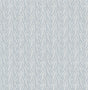 York Coleus Blue Leaves Wallpaper