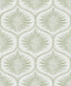 York Green Primitive Leaves Peel & Stick Wallpaper