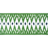Thibaut Delmont Tape Kelly Trim