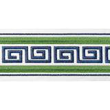 Thibaut Avenue Tape Kelly And Bermuda Trim