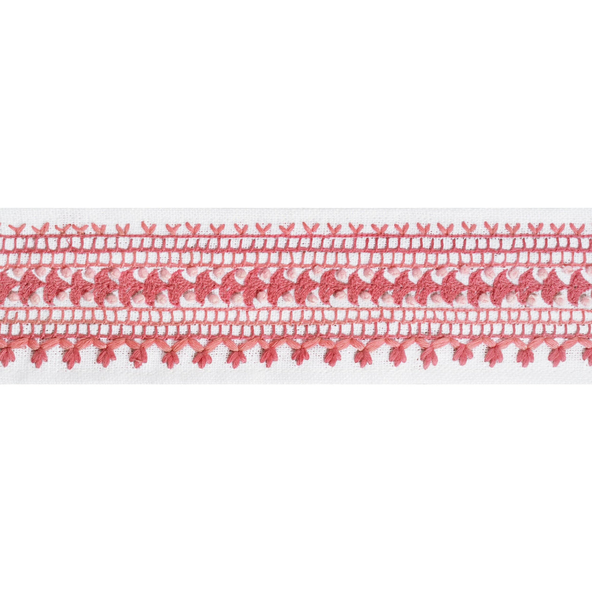 Thibaut Norway Tape Peony Trim