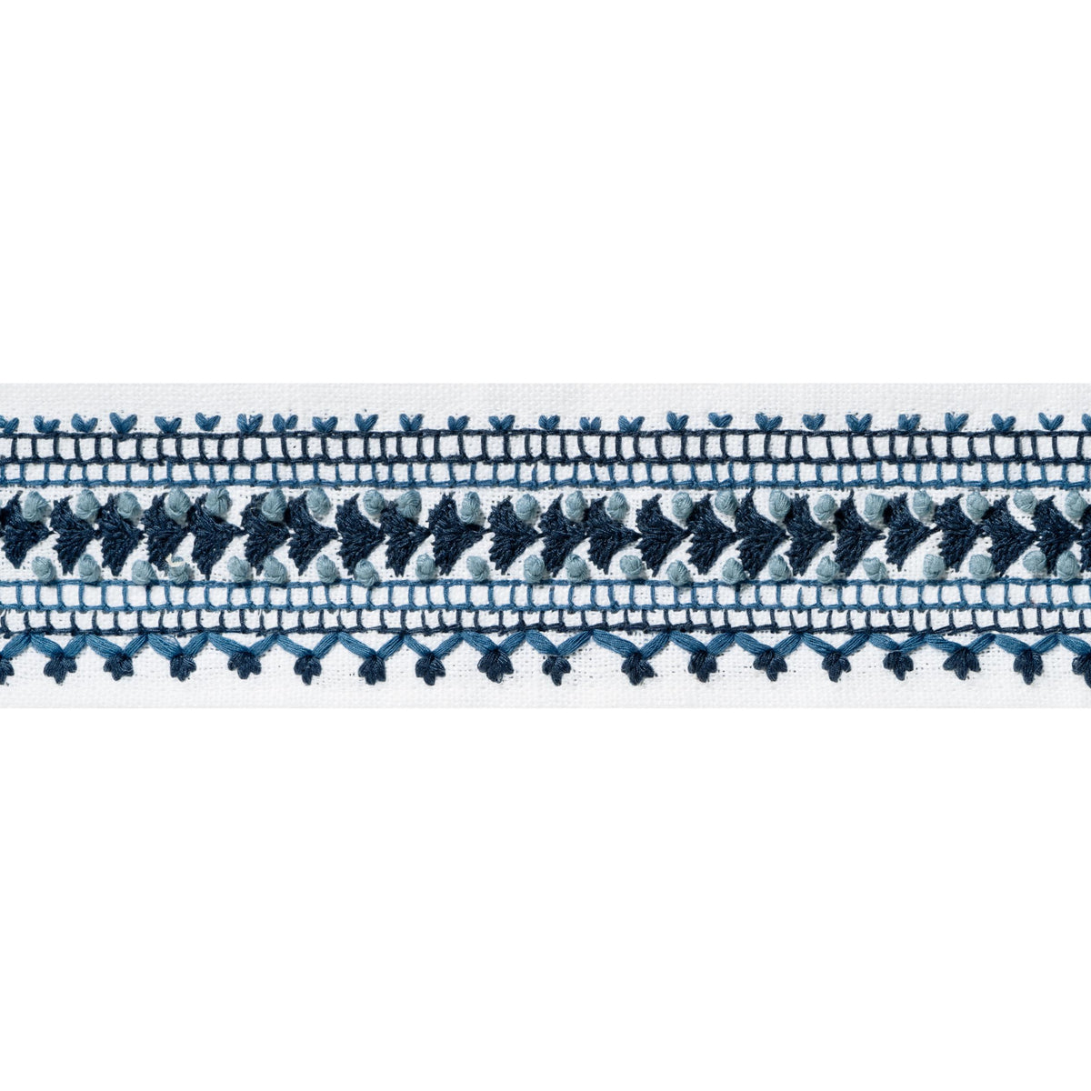 Thibaut Norway Tape Navy Trim