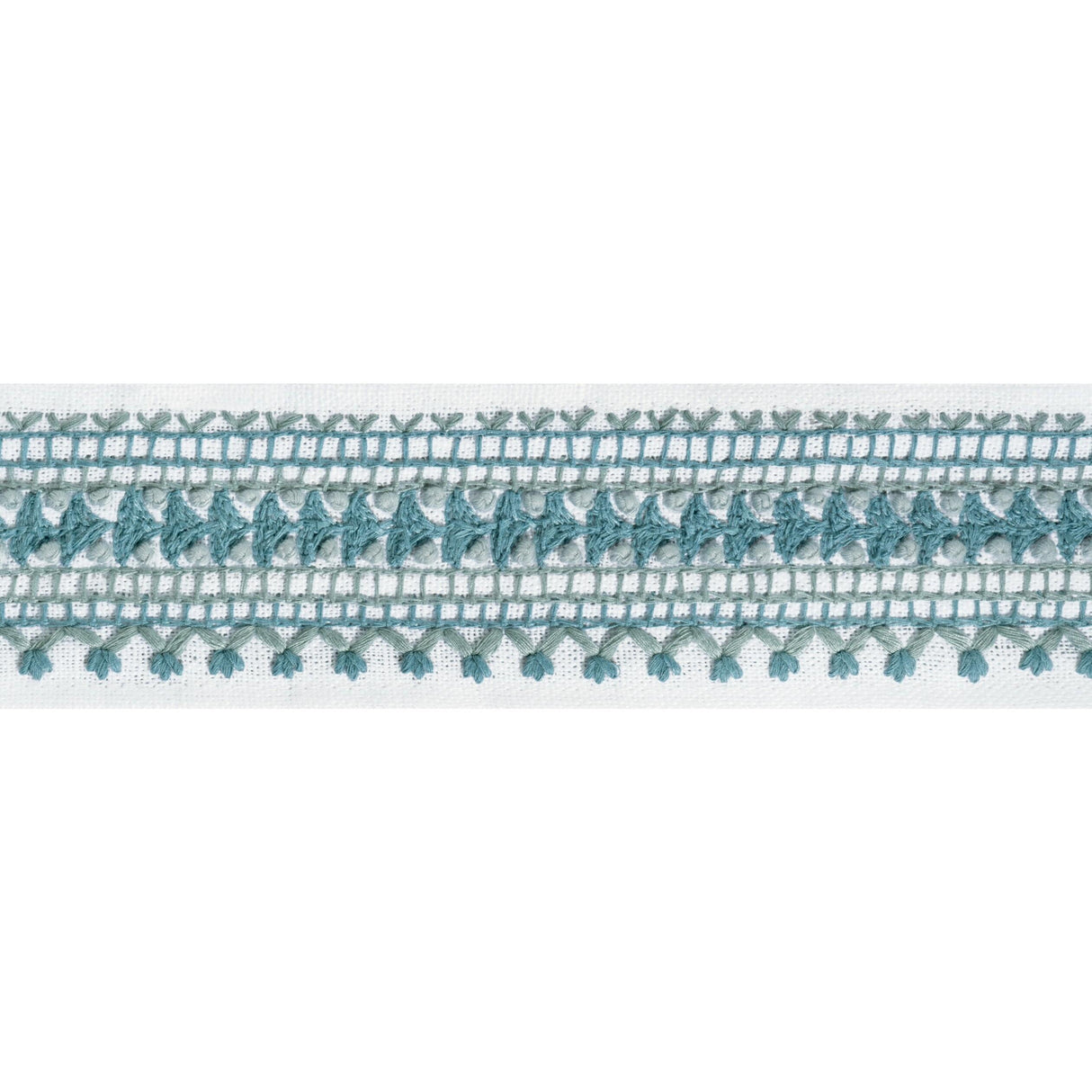 Thibaut Norway Tape Ocean Trim