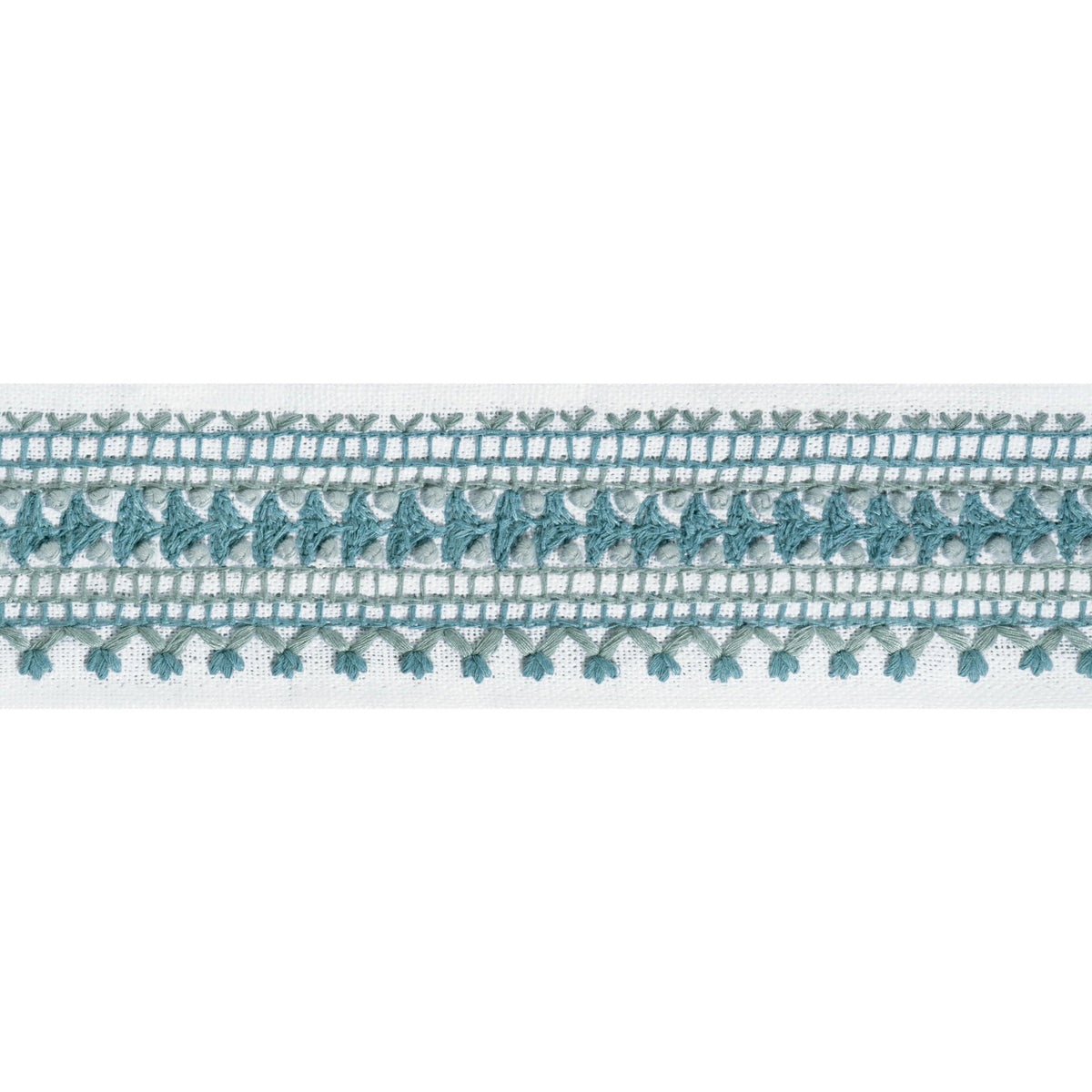 Thibaut Norway Tape Ocean Trim