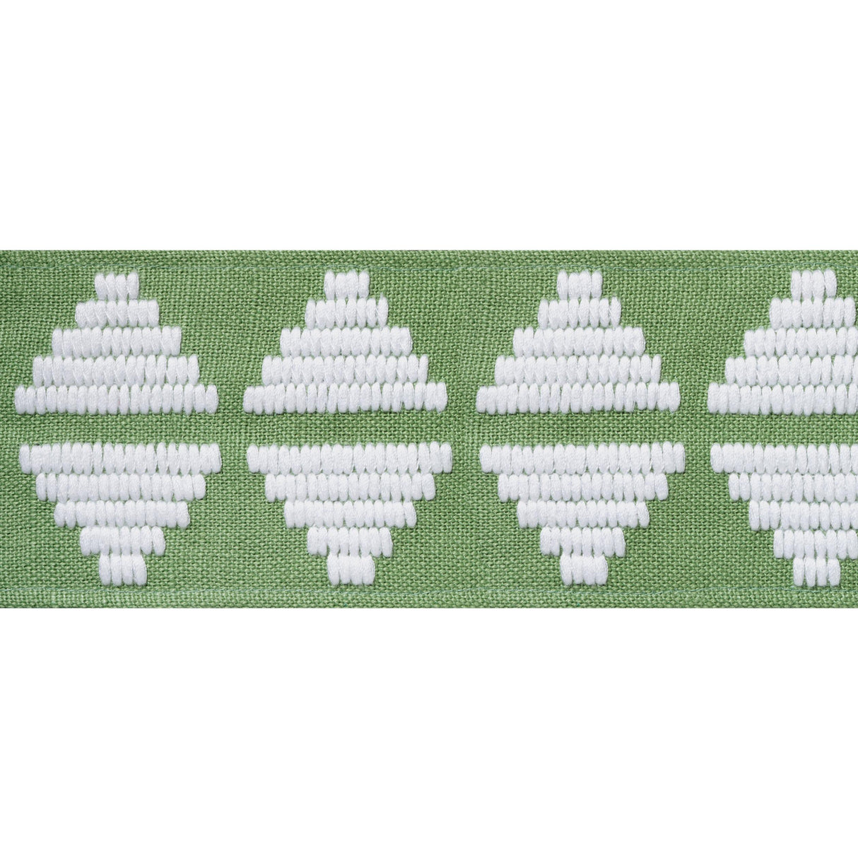 Thibaut King'S Point Tape Kelly Trim