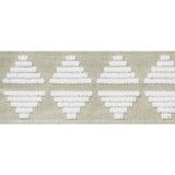 Thibaut King'S Point Tape Linen Trim