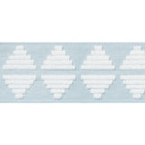 Thibaut King'S Point Tape Mist Trim