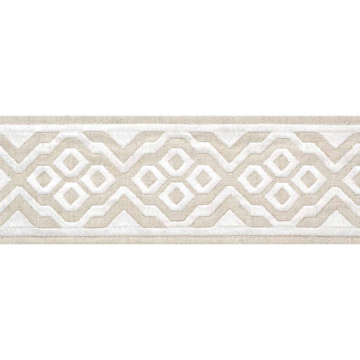 Thibaut Belinda Tape Linen Trim