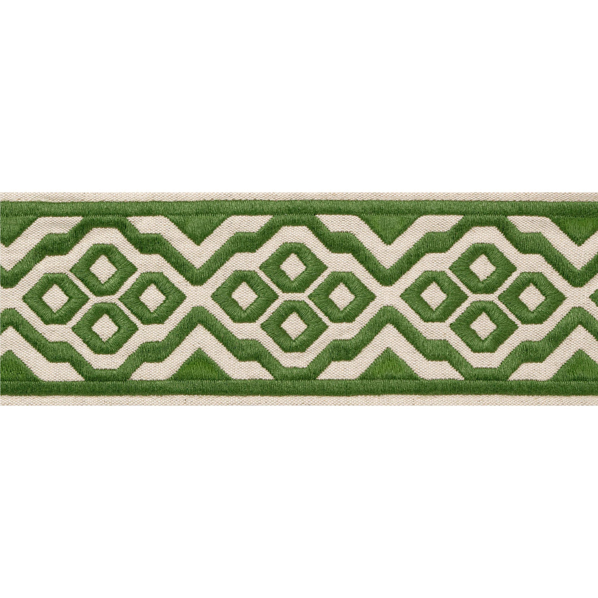 Thibaut Belinda Tape Fern Trim