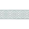 Thibaut Belinda Tape Mist Trim