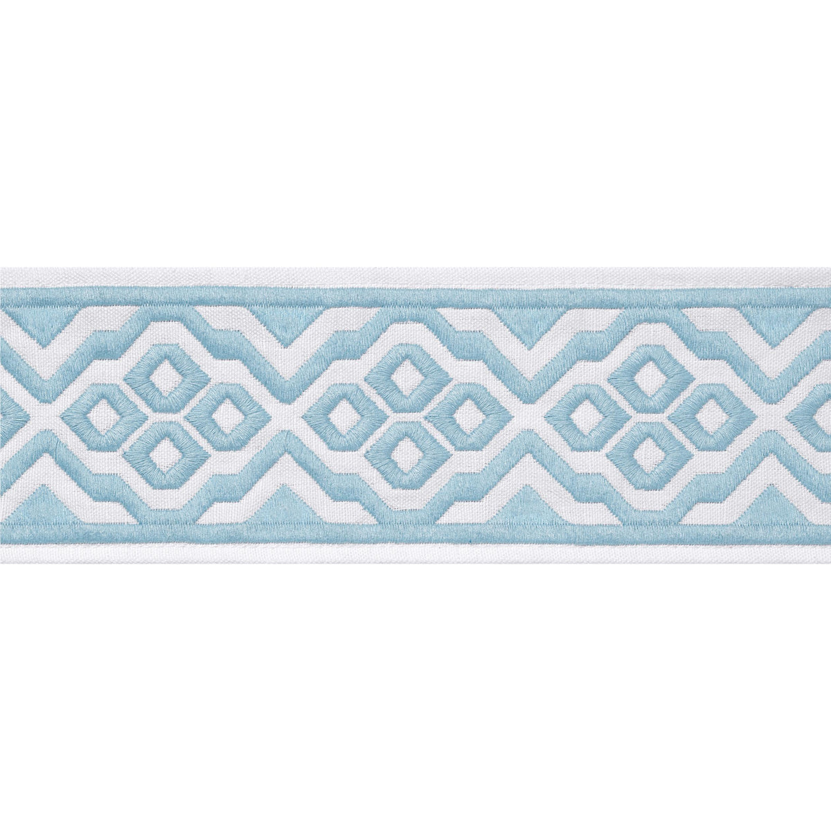 Thibaut Belinda Tape Powder Trim